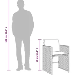 5-cz. zestaw mebli ogrodowych z poduszkami, czarny, polirattan