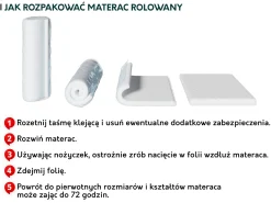 Dwustronny materac sprężynowy Apollo 18 cm