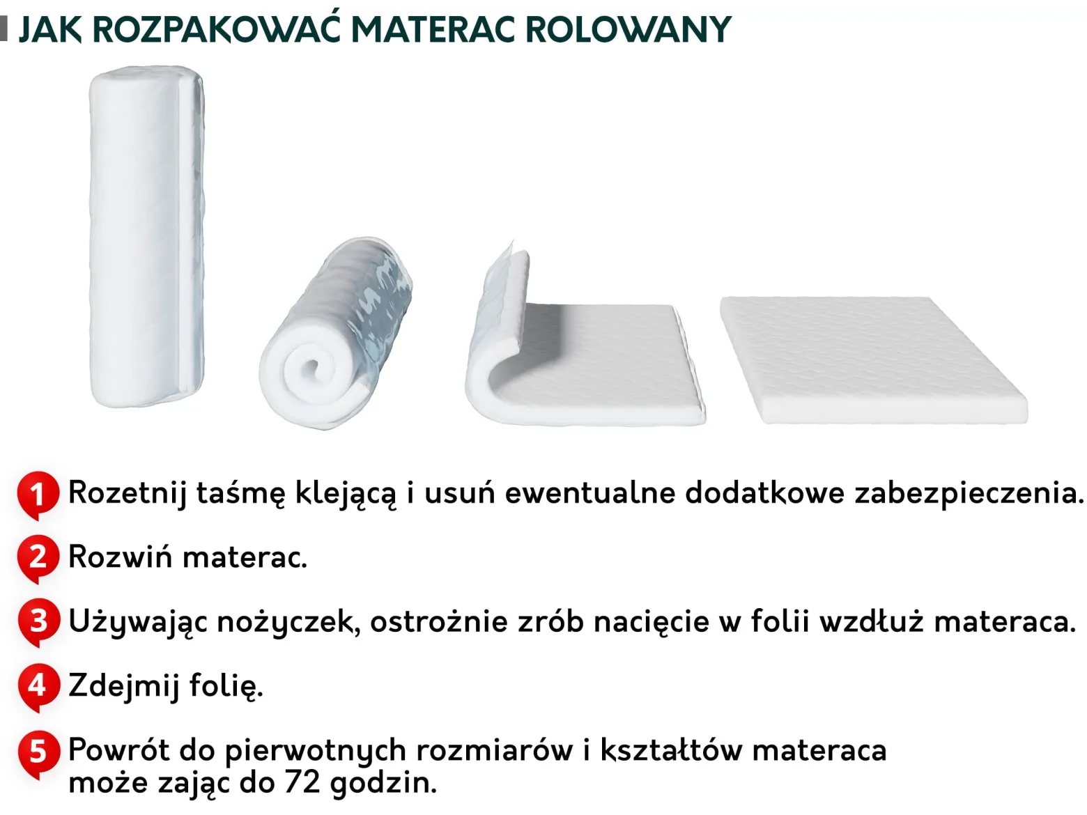 Dwustronny materac sprężynowy Apollo 18 cm