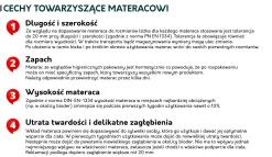 Dwustronny materac sprężynowy Apollo 18 cm