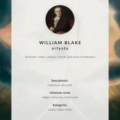 Grafiki na ścianę A4 Starzec Dni Ustawiający Kompas William Blake