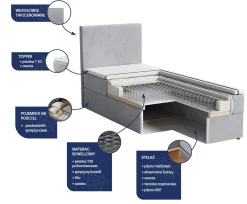 Łóżko kontynentalne ARIEL 100 z topperem 100x200 cm