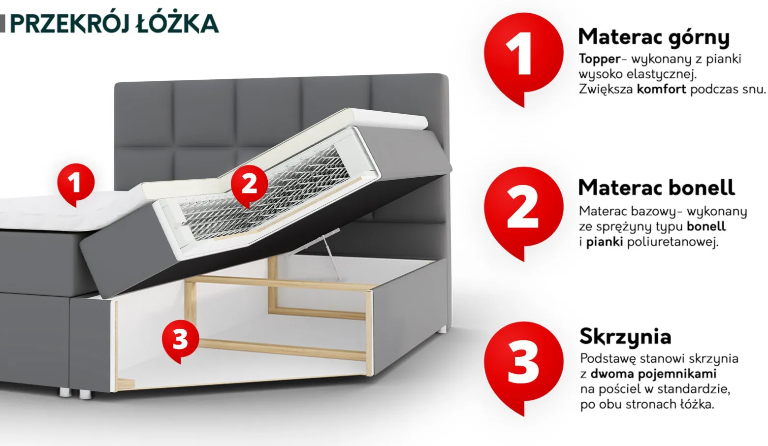 Łóżko kontynentalne Boho