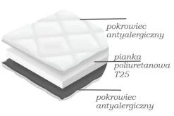 Łóżko Kontynentalne + Materac + Topper Avra Szary 180