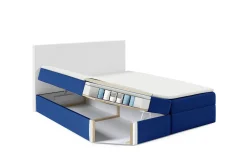 Łóżko kontynentalne Sara Box 90x200 bez nóg riviera 38