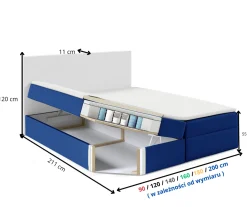 Łóżko kontynentalne Sara Box 90x200 bez nóg riviera 38