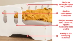 Łóżko pojedyncze drewniane TILA 1L Białe - SMARTWOOD®