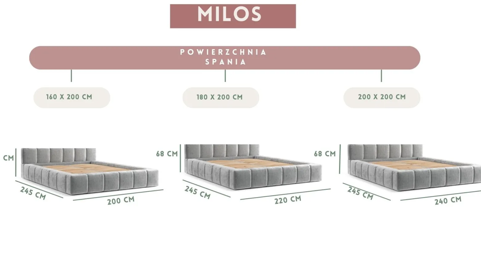 Łóżko tapicerowane MILOS 160x200 z pojemnikiem BBL