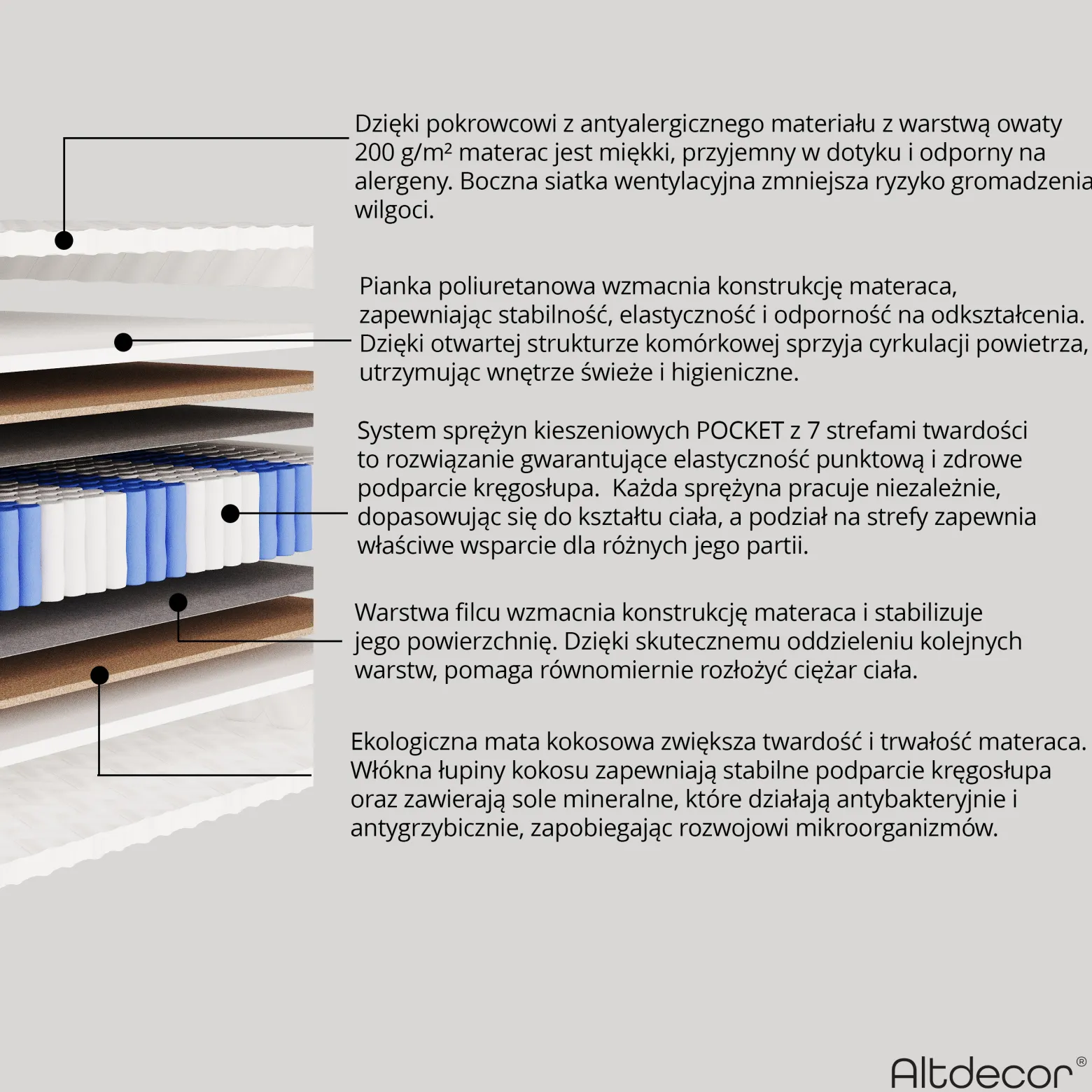 Łóżko tapicerowane z materacem + pojemnik KALA - 120x200 cm Ciemnoszary