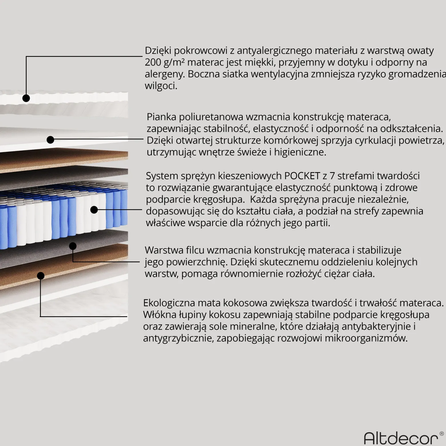 Łóżko tapicerowane z materacem + pojemnik NOMA - 120x200 cm Beżowy