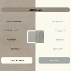 Lustro łazienkowe LED 80x60cm - zaokrąglone - LED Dual, włącznik