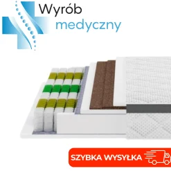 Materac medyczny kieszeniowy MEDIRO THERM ACTIV H3/H4