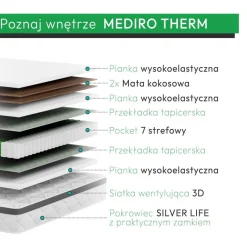 Materac medyczny kieszeniowy MEDIRO THERM ACTIV H3/H4