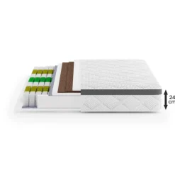 Materac medyczny kieszeniowy MEDIRO THERM ACTIV H3/H4
