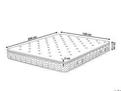 Materac kieszeniowy lateksowy 140x200