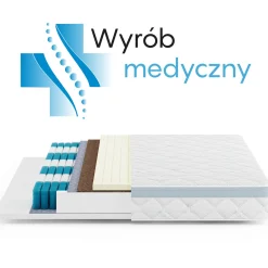 Materac Medyczny Antyalergiczny 80x200 H2/H3 MEDIRO CARE