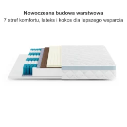 Materac Medyczny Antyalergiczny 80x200 H2/H3 MEDIRO CARE
