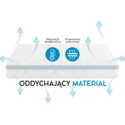 Materac Medyczny Antyalergiczny 80x200 H2/H3 MEDIRO CARE