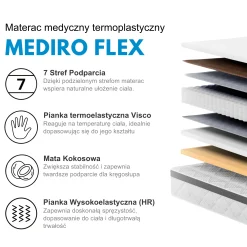 Materac Medyczny Termoelastyczny Visco Memory MEDIRO FLEX 80x200 H3/H4