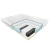 Materac Nolli Janpol 80x200 cm Microtencel