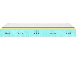 Materac piankowy 70x200 17cm ACTIV + Visco | Dwustronny H1/H2