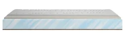 Materac piankowy 70x190 16cm Aqua + Latex + Kokos| Dwustronny H1/H3