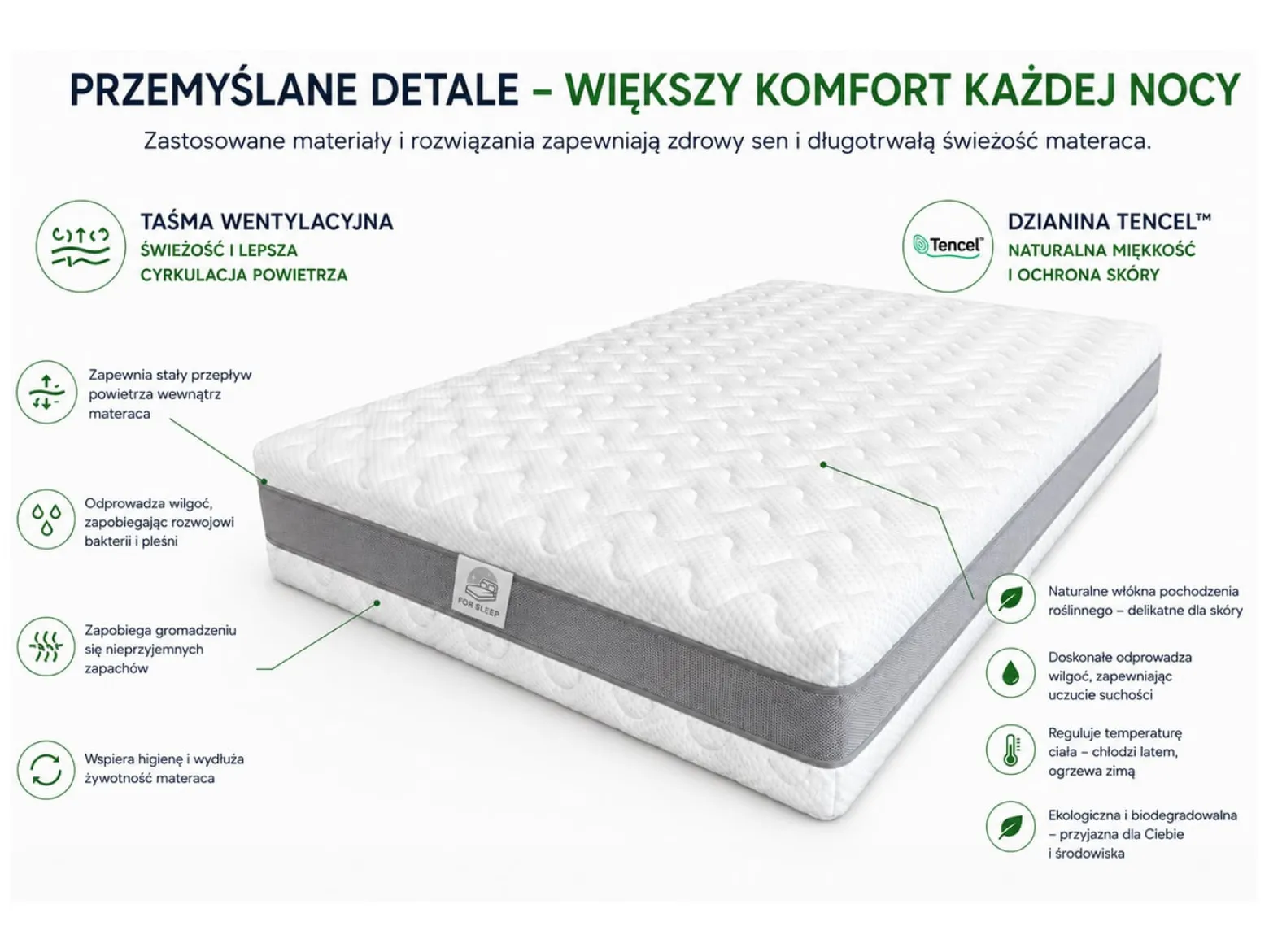 Materac sprężynowy Arona 120x200 H4