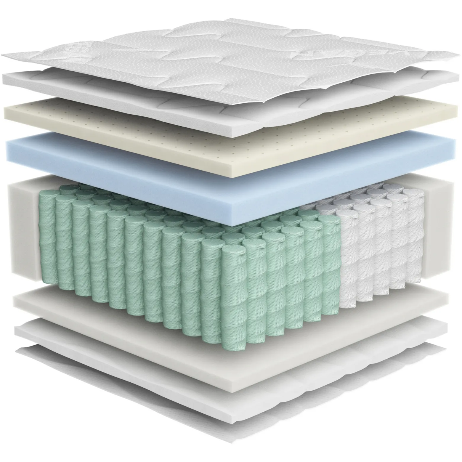 Materac sprężynowy multipocket Erso 120x200 H3