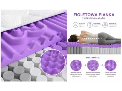 Materac sprężynowy multipocket Masimo 120x200 H3