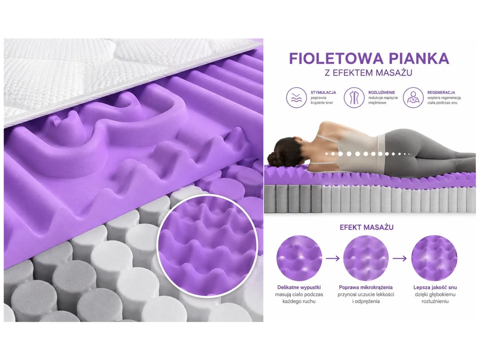 Materac sprężynowy multipocket Masimo 120x200 H3