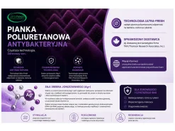 Materac sprężynowy multipocket Masimo 120x200 H3