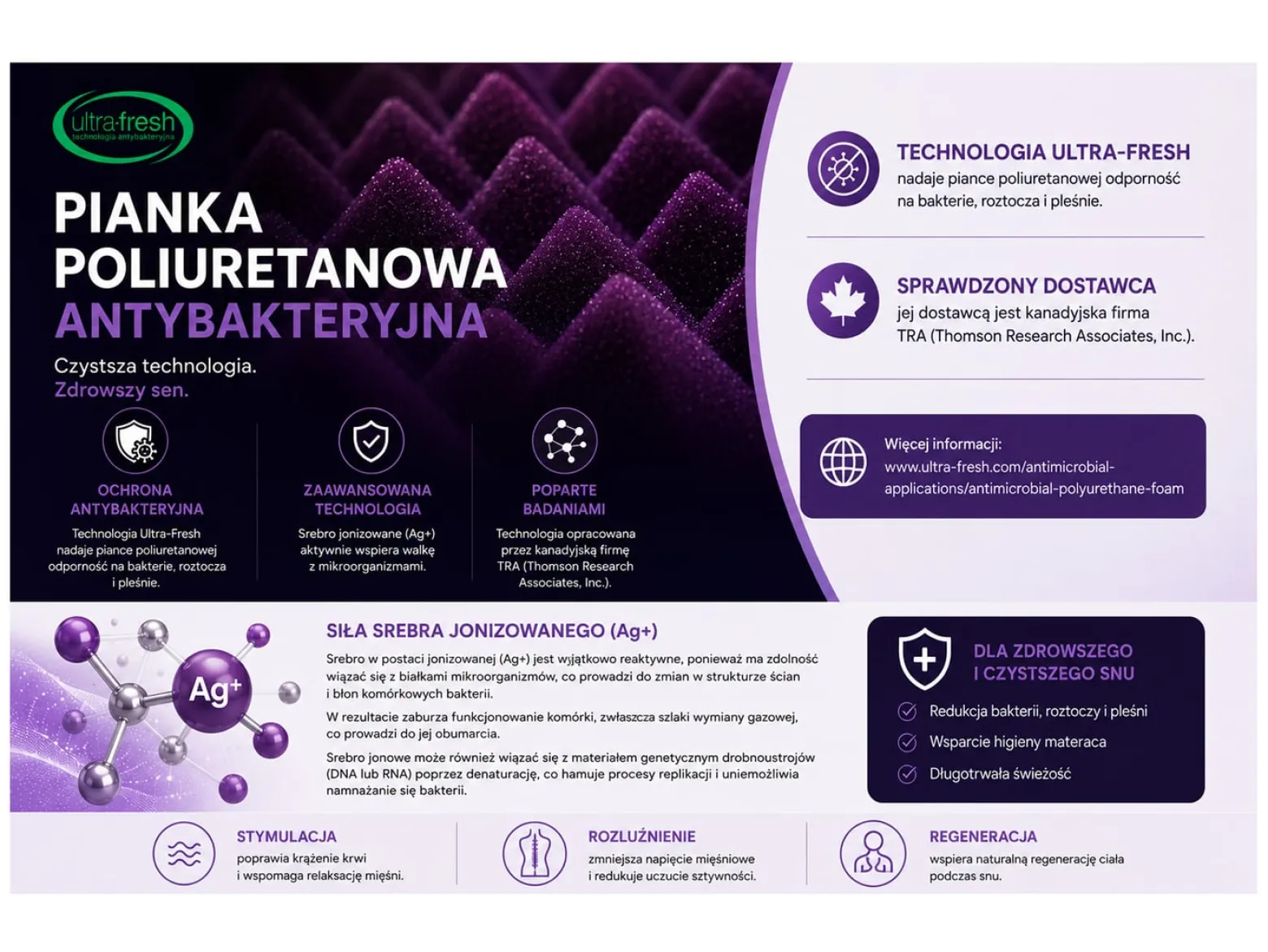 Materac sprężynowy multipocket Masimo 120x200 H3
