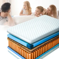 Materac Sprężynowy 140x200 H3/H4 HAVANA NIE ODKSZTAŁCA SIĘ