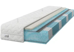 Materac 70x200 sprężynowy Multipocket Lateks Aqua SilverCare H2 22cm