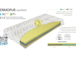 Materac 160x200 termoelastyczny H2/H3 TERMOPUR COMFORT