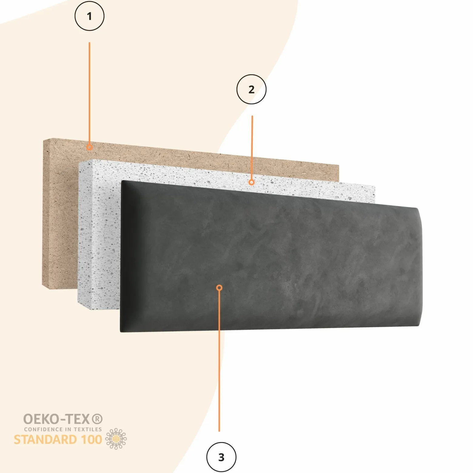 Panel Tapicerowany 50x15cm Magic Velvet 2290