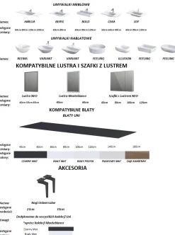 Ryflowana Szafka Łazienkowa Wysoka 35cm 1 Drzwi Biały Mat