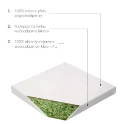 Ryflowana Szafka Łazienkowa Wysoka 35cm 1 Drzwi Biały Mat