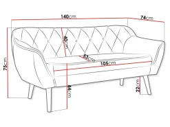 Sofa nowoczesna Skand 2