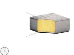 Sofa ogrodowa tapicerowana dla 3 osób szara