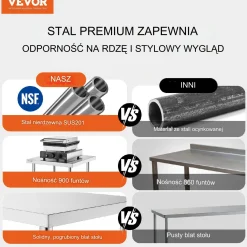 Stół Roboczy Gastronomiczny ze Stali Nierdzewnej – 61x91x152 cm