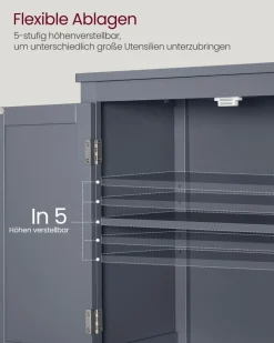 Szafka Podłogowa Do Łazienki, Jednostka Do Przechowywa