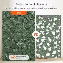Sztuczny Żywopłot 990 x 2490 mm Mata Osłonowa z Liśćmi Bluszczu