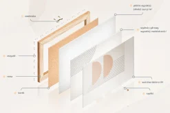 Tablica korkowa 100x70 cm organizer + pinezki Planer