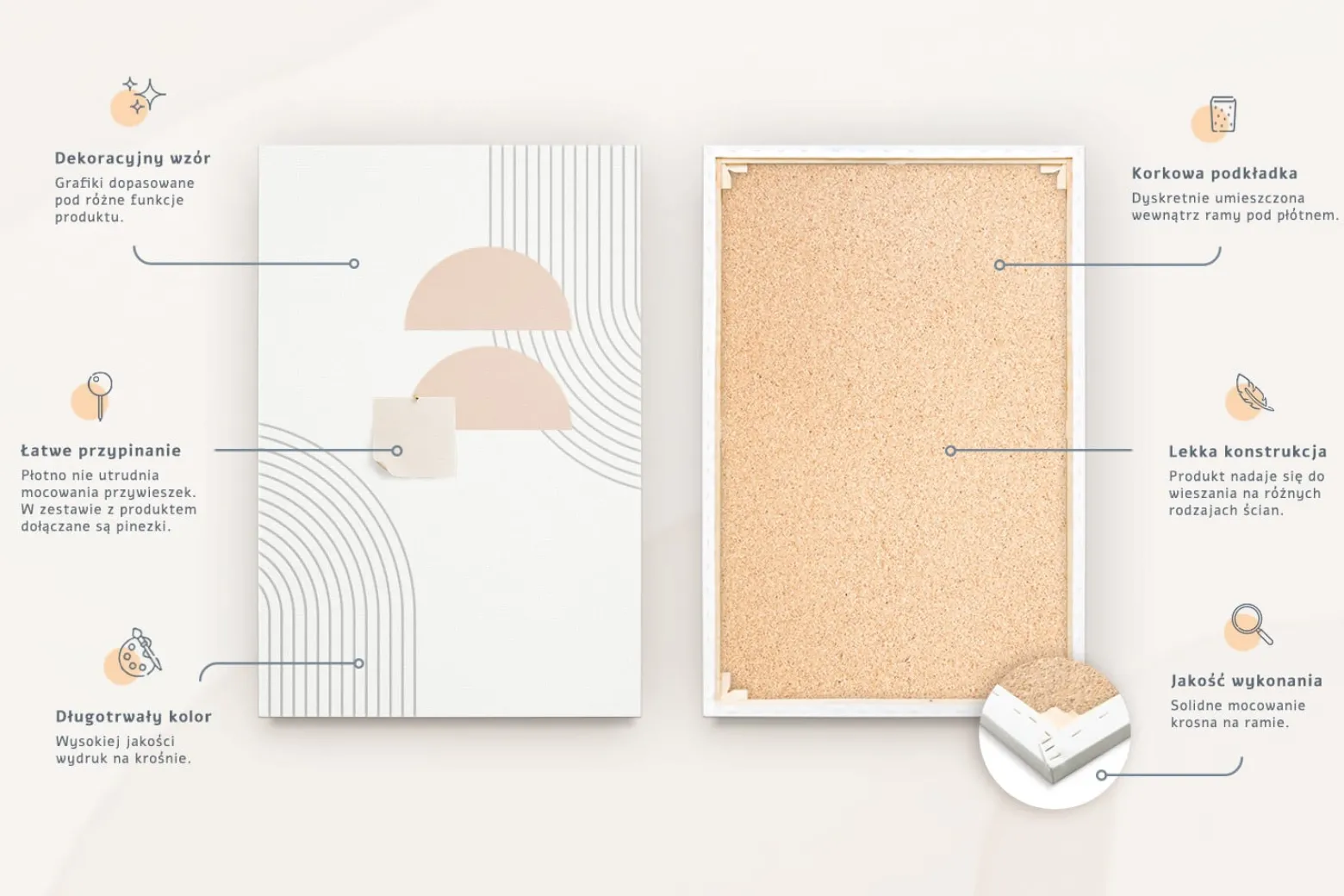 Tablica korkowa z nadrukiem do salonu + pinezki Organizer